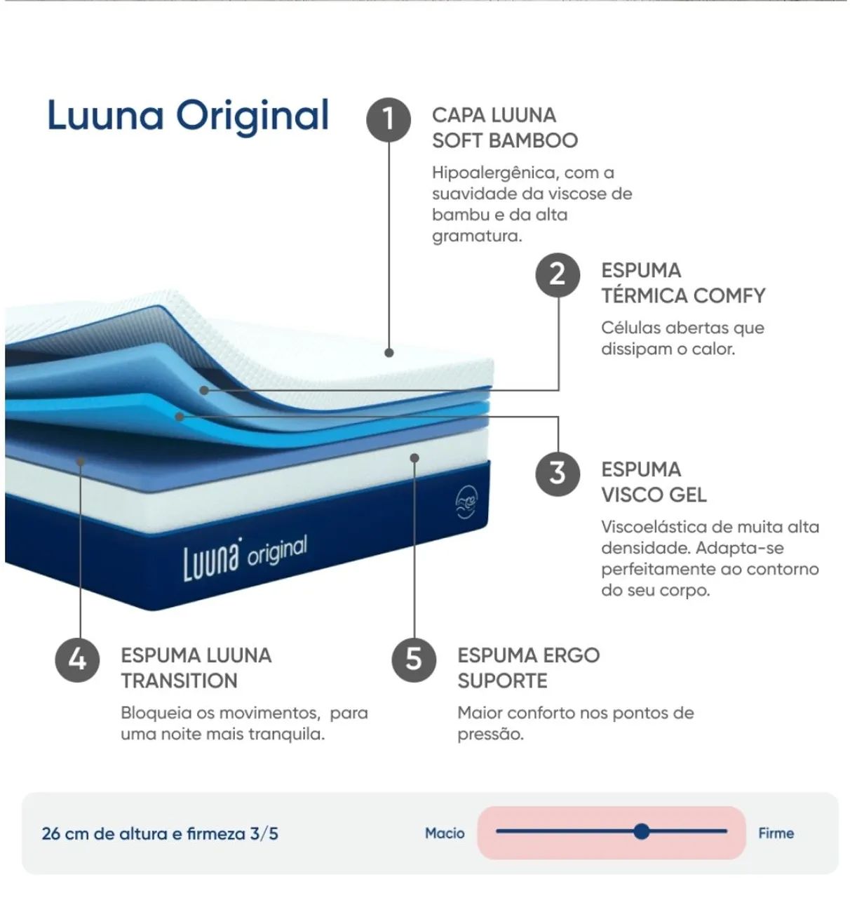 COLCHÃO LUUNA ORIGINAL - TAMANHO QUEEN - Foto 4