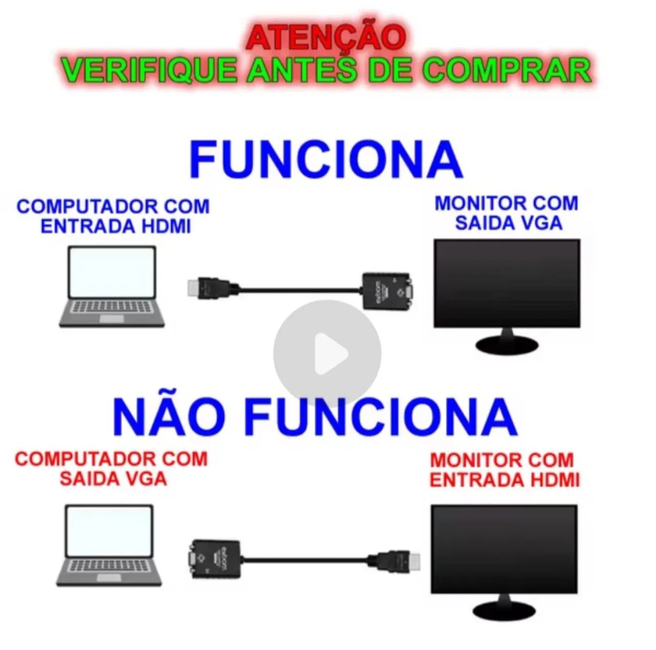 Rca Casero Convertidor Hdmi A Rca Como Funciona Rca Cable Av A Vga