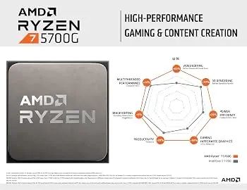 PROCESSADOR AMD RYZEN 7 5700G 4.6GHz - Foto 4