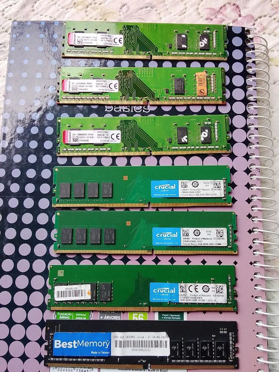 ddr4 Mem pra pc