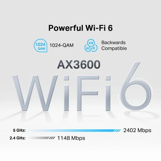 Modem Roteador 5g Desbloqueado Wi-FI6 - Foto 4