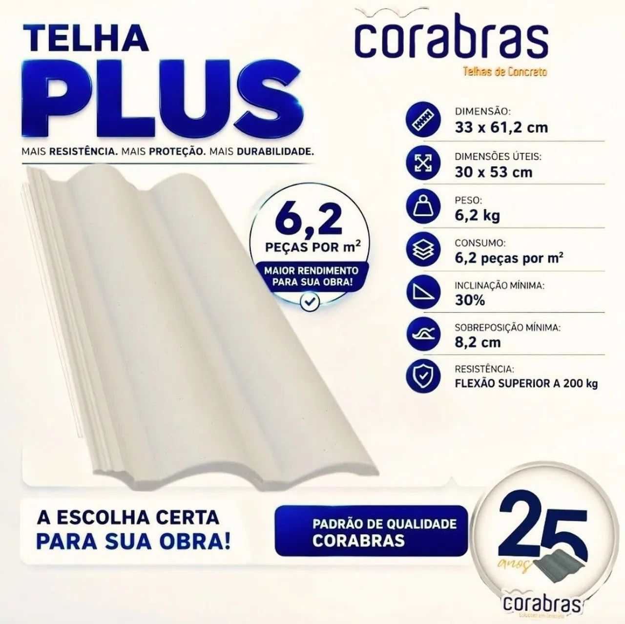 TELHAS CONCRETO DIRETO DA INDÚSTRIA.  - Foto 2