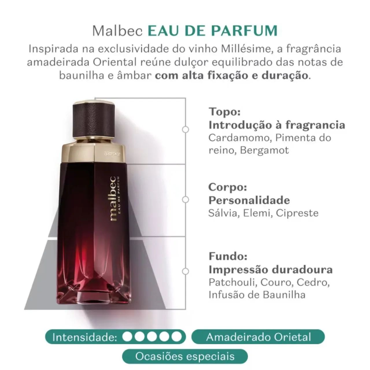 Malbec Eau de Parfum oBoticário + 1 perfume Piovezana - Guistor Cosméticos  - Foto 2