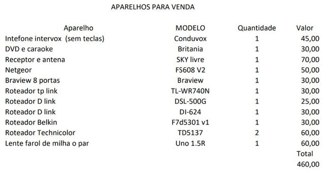 Roteadores, DVD, Antena e interfone e também lente de farol de milha do uno