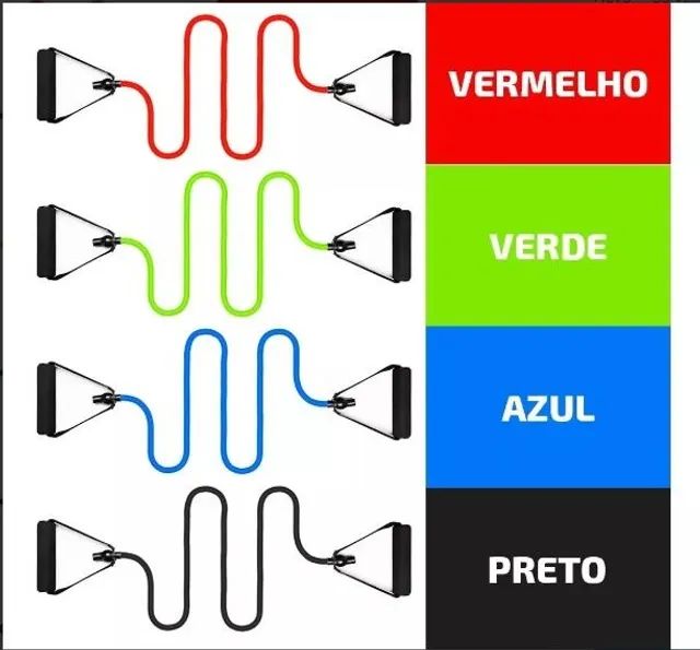 Elástico Malhar  Powertube Extensor Flexível Com Pegadores Macios - Foto 4