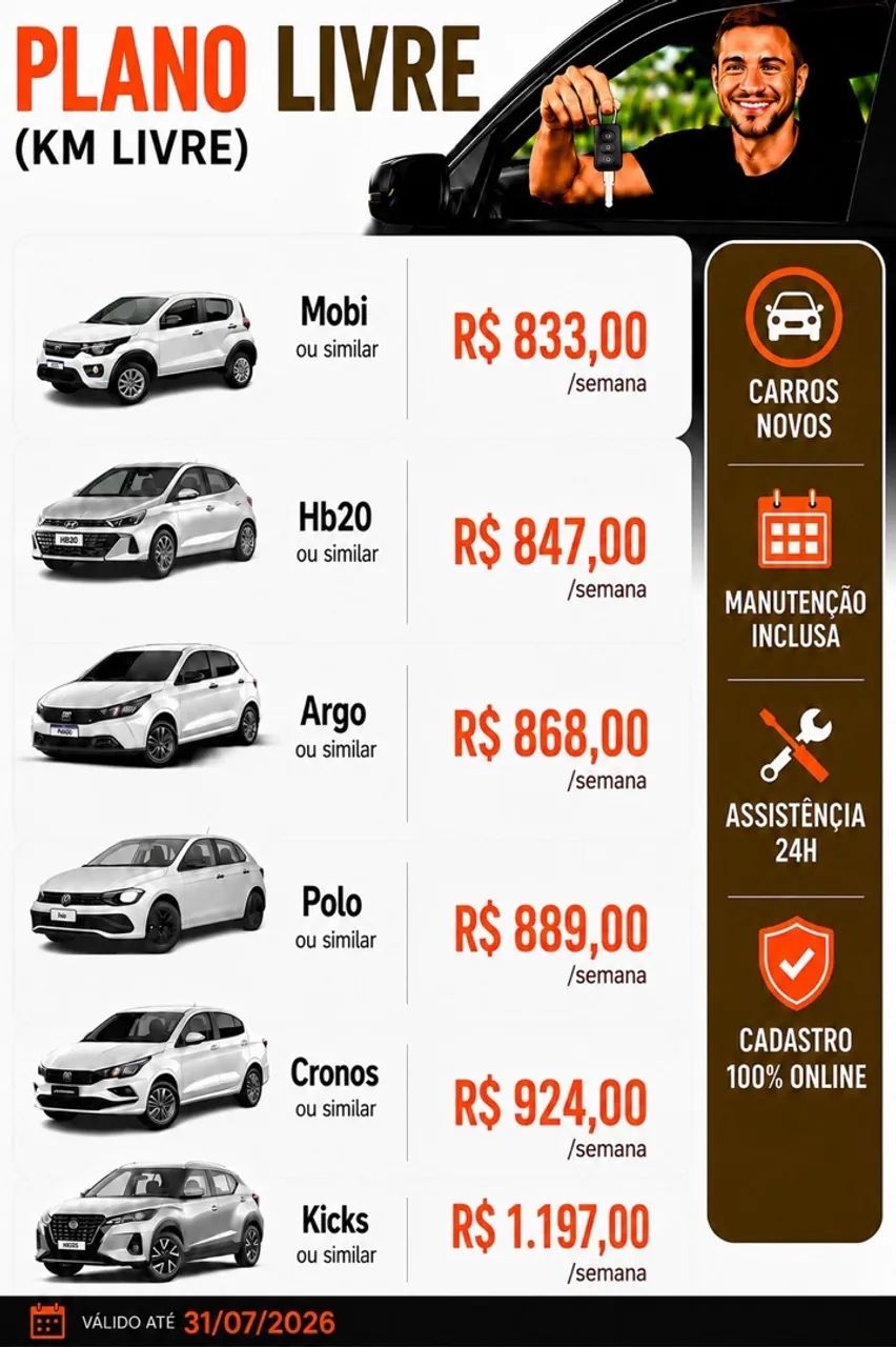 Aluguel de Carro para Uber / 99 - Pronto para Trabalhar - Foto 3