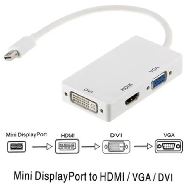 Conversor Mini Displayport thunderbolt Para Dvi Vga Hdmi Mac Book 3x1 - Foto 3