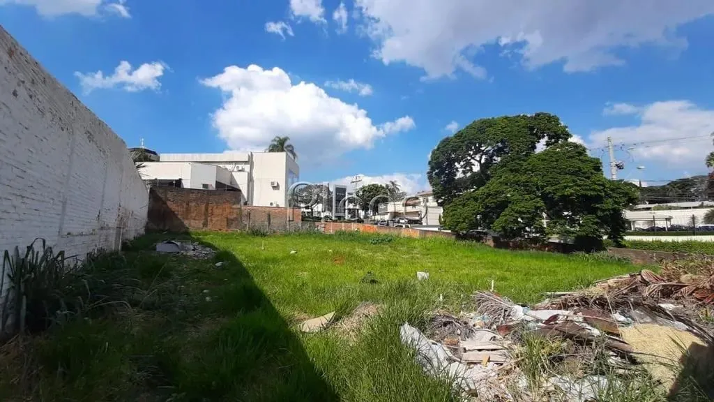 Terreno para alugar em Campinas, Jardim Planalto, com 925 m²