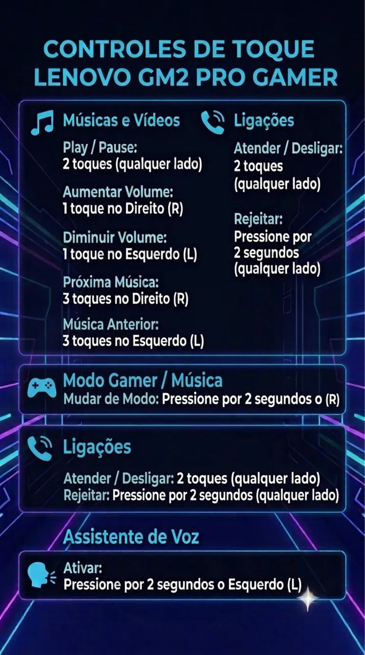 FONE LENOVO GM2 PRO GAME - Foto 4