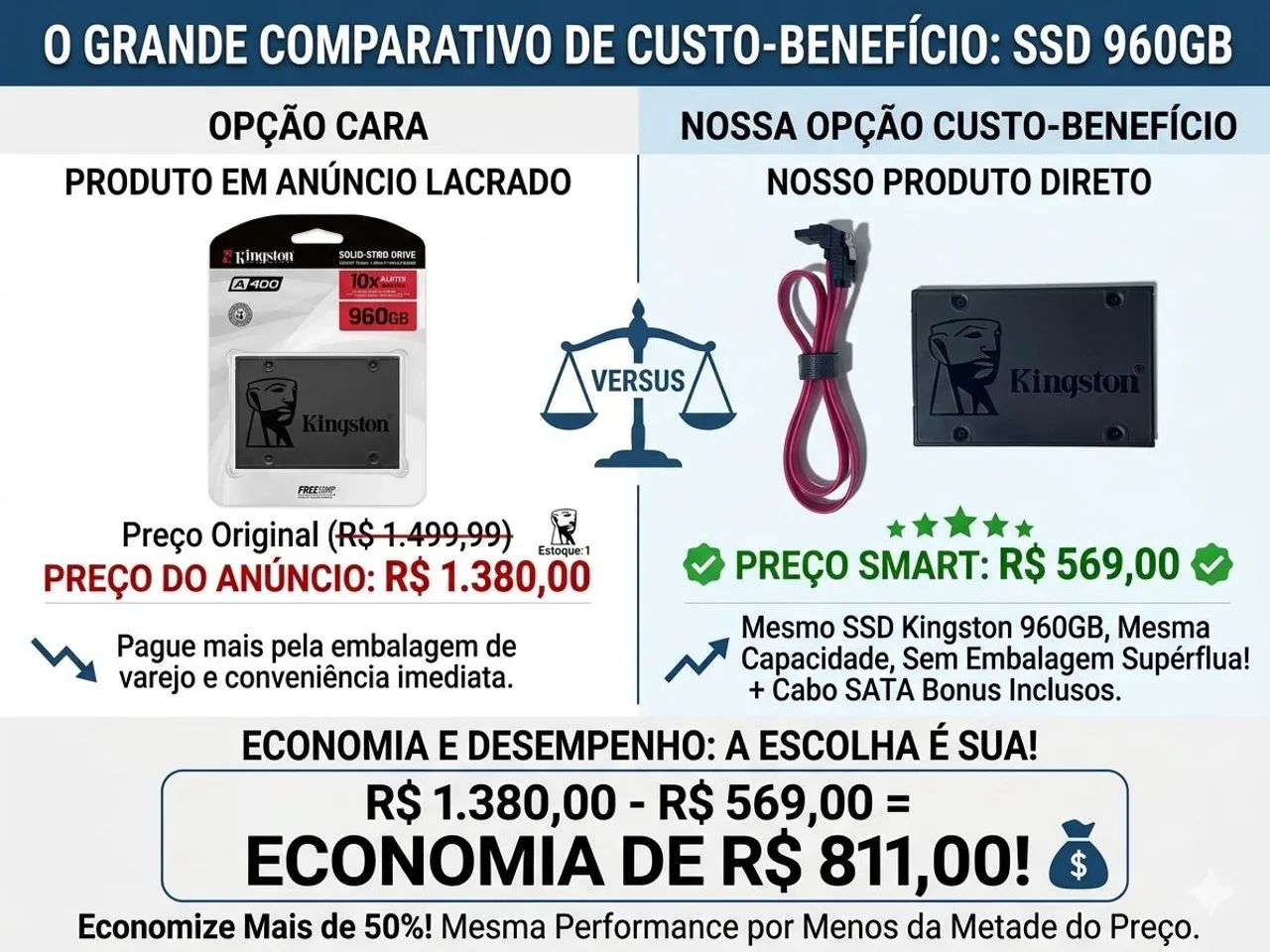 SSD 960GB, GRÁTIS: Windows instalado e Cabo SATA - Foto 6