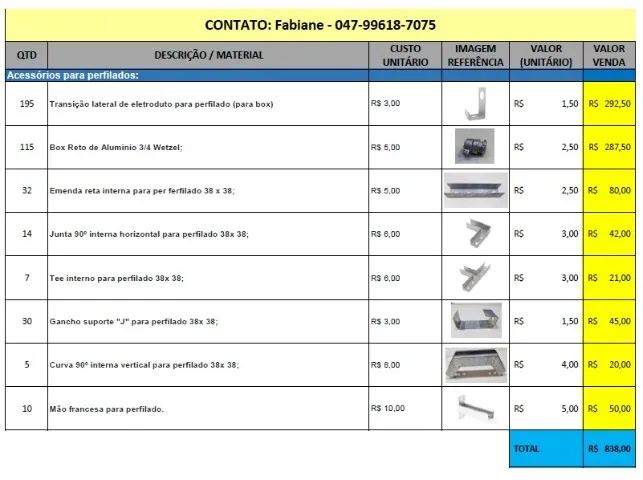 Kit de acessários para Perfilados