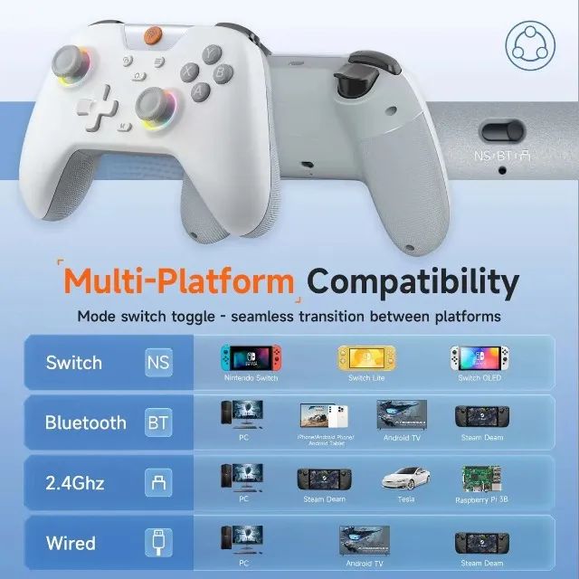 Controlador sem fio Bluetooth e 2.4 Easysmx X05 Branco - Foto 4