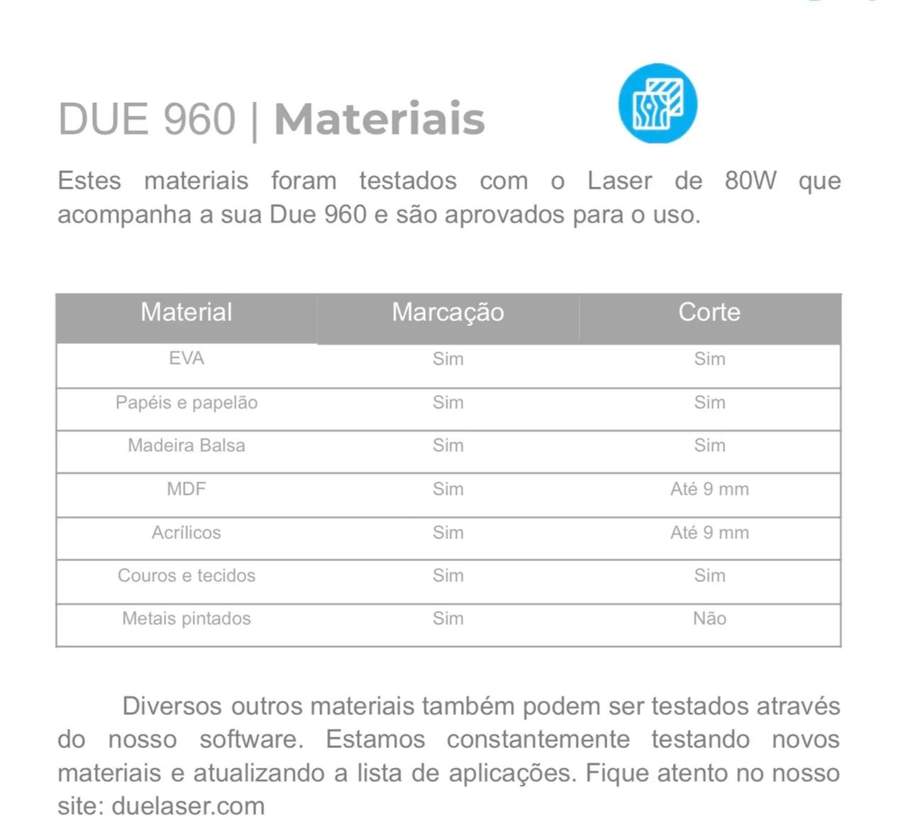 Máquina de corte e gravação  a laser  - Foto 6