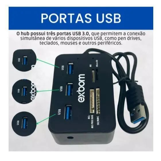 Multportas Hub USB 2.0  Com Leitor De Cartões  7 em 1  - Foto 4