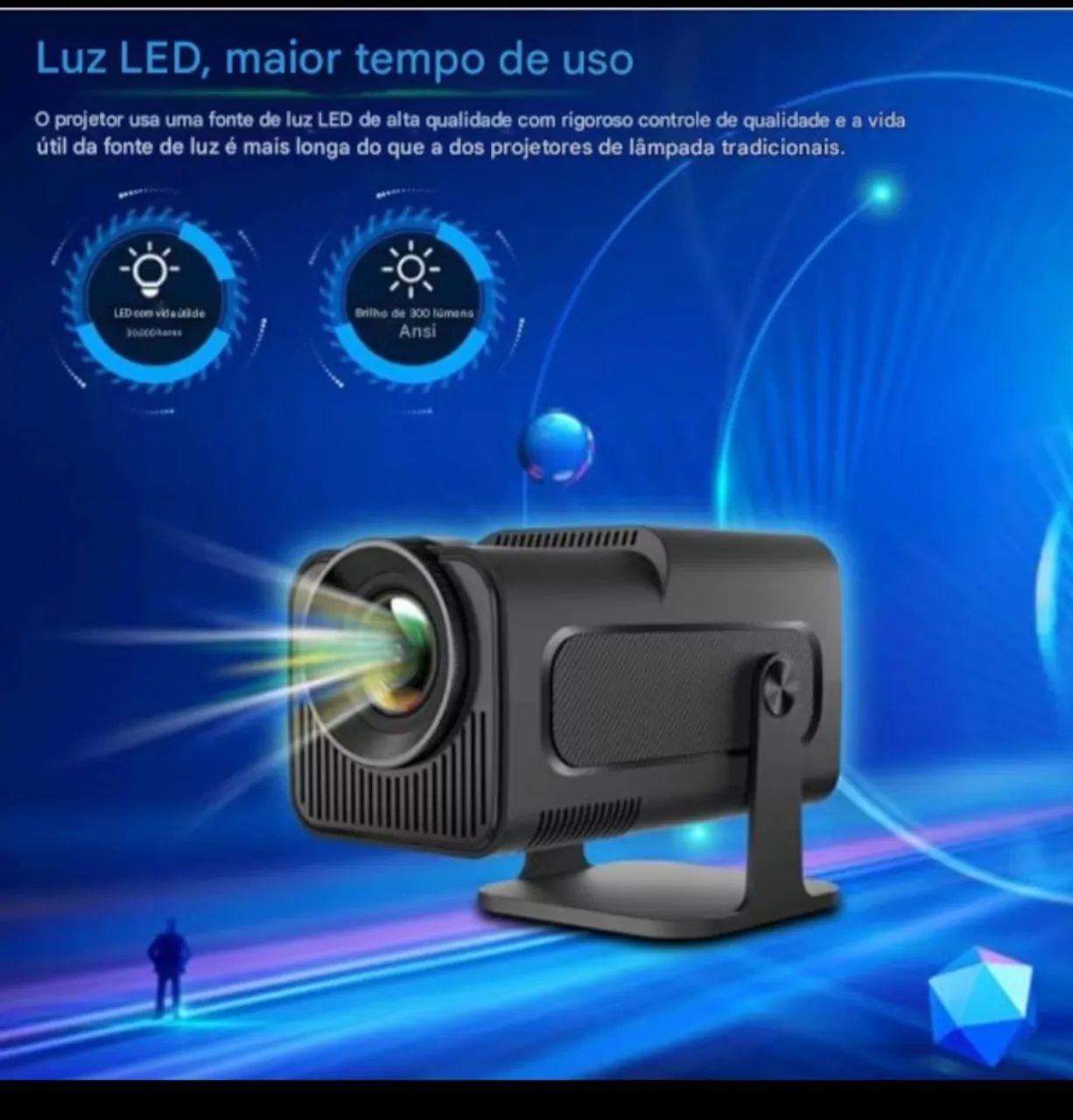 Mini Projetor HY320 com Android 