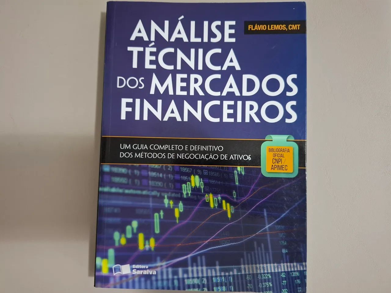 Análise Técnica dos Mercados Financeiros - Guia Completo