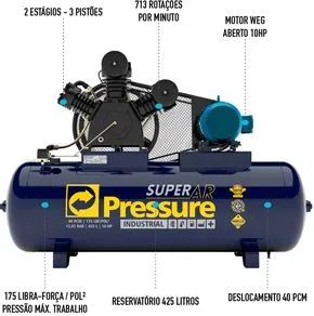 Ferramentas  - Foto 2