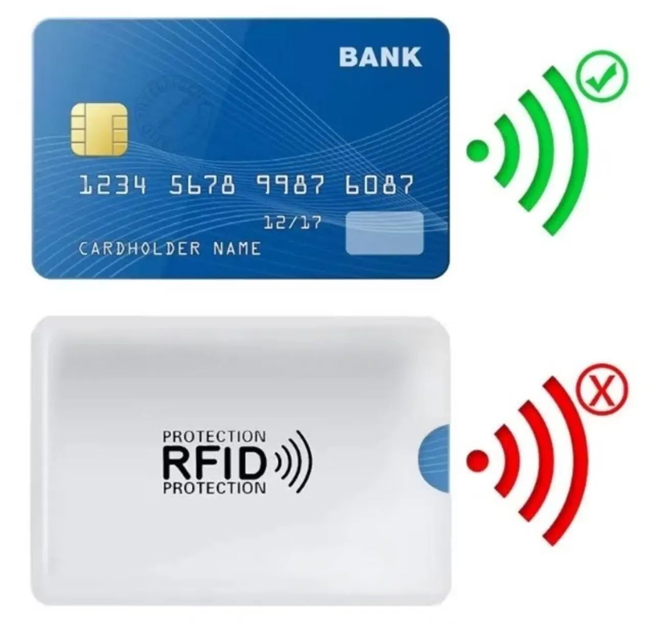 Proteção para RFID para cartão 