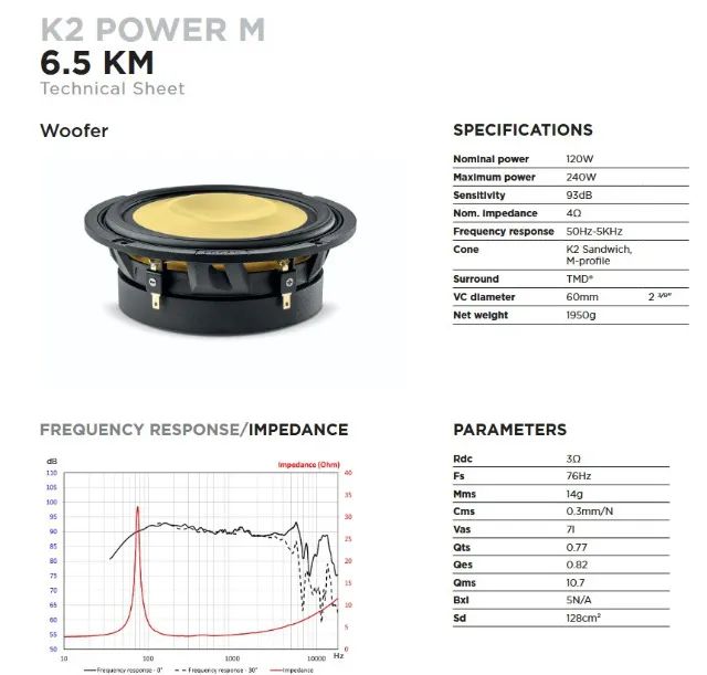 FOCAL - KIT K2 Power M - Foto 4