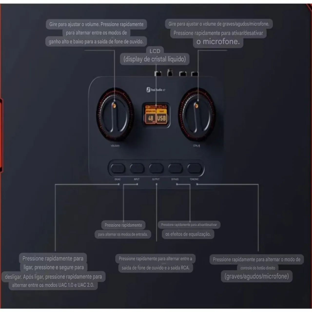 Amplificador / Dac De Fone De Ouvido Fosi K7 Gaming Com Mic Preto 2 W - Foto 2