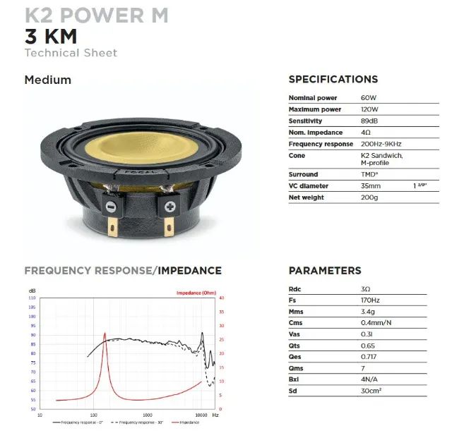 FOCAL - KIT K2 Power M - Foto 5