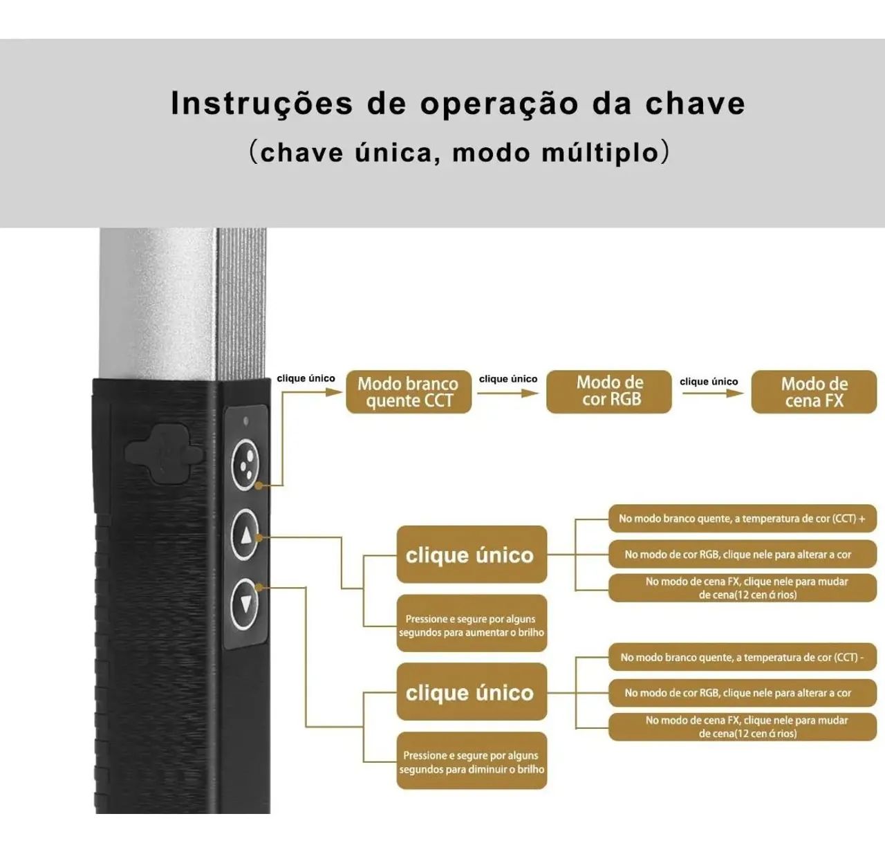 Bastão De Luz Rgb Luxceo Q508a Led Profissional<br> - Foto 3