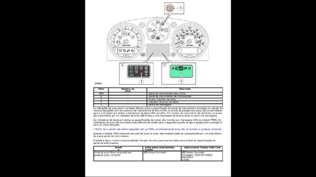 WorkShop Land Rover Monitoramento dos Pneus Discovery 3 - Foto 5