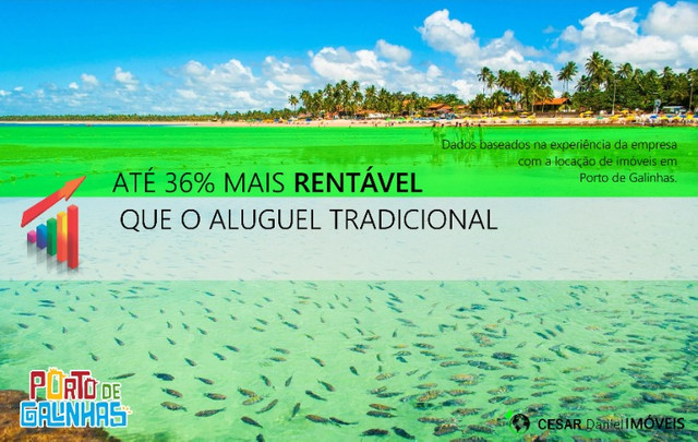 Flat em Porto de Galinhas | 1 Quarto | 30m² | 100m do Mar - Foto 10