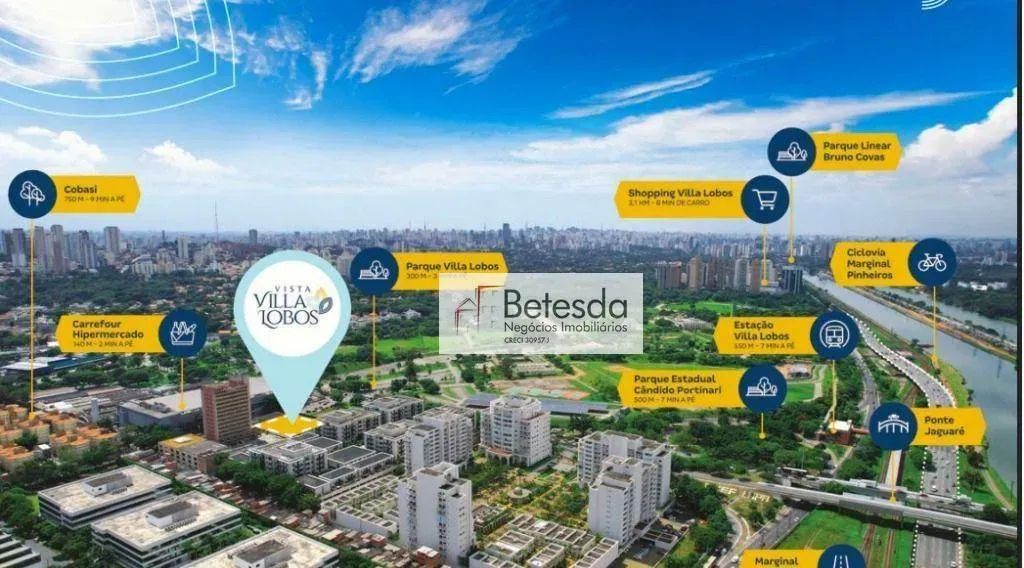 Apartamento Mobiliado 2 Dormitórios para alugar, 32 m² por R$ 3.640/mês - Vila Leopoldina 