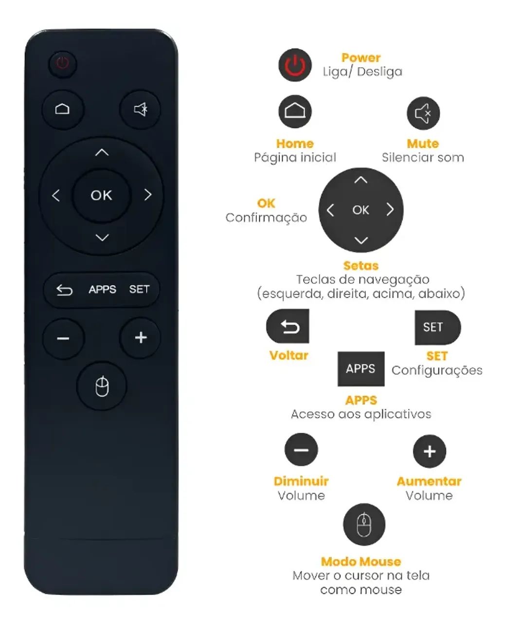 Smart Box Proeletronic com garantia  - Foto 5
