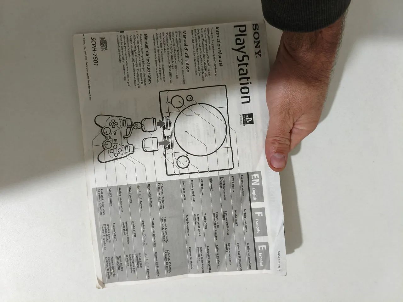 Original instruction manual PS1 model SCPH-750164308649454081122