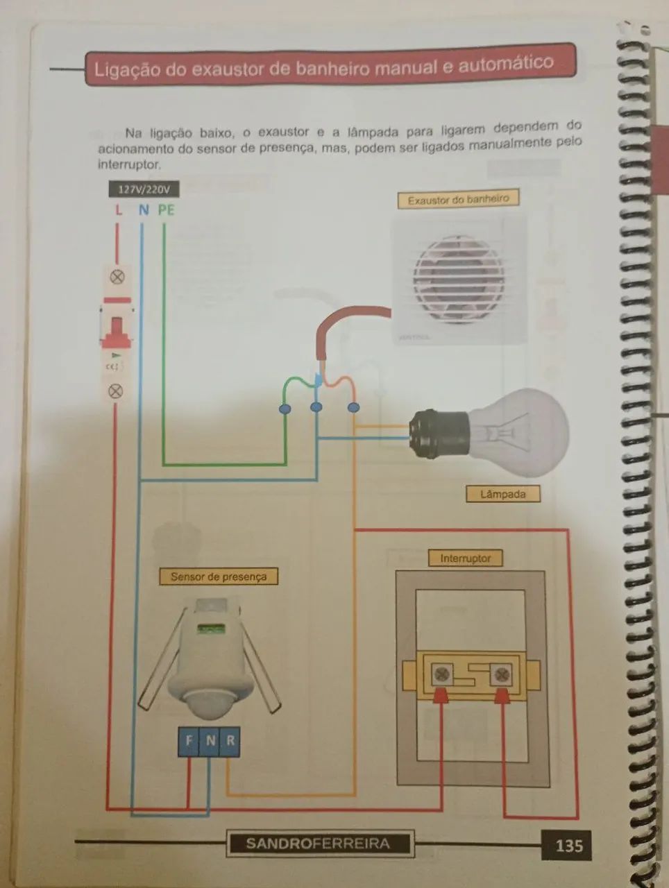 Apostila  - Foto 5