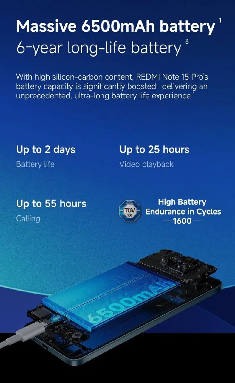 Redmi Note 15 Pro / 256gb / semi-novo. - Foto 4
