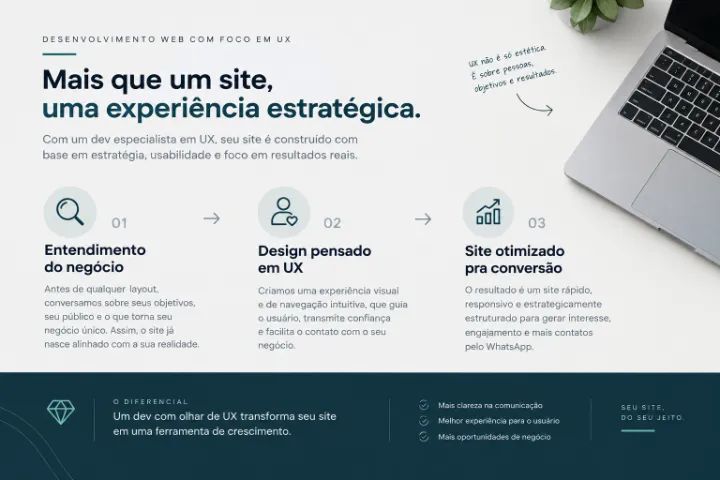 Site Institucional Profissional + WhatsApp | Dev Frontend Especialista em UX - Foto 2