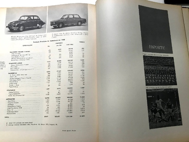 Livro Do Ano Barsa - Edição 1966 - Capa Dura - Foto 3