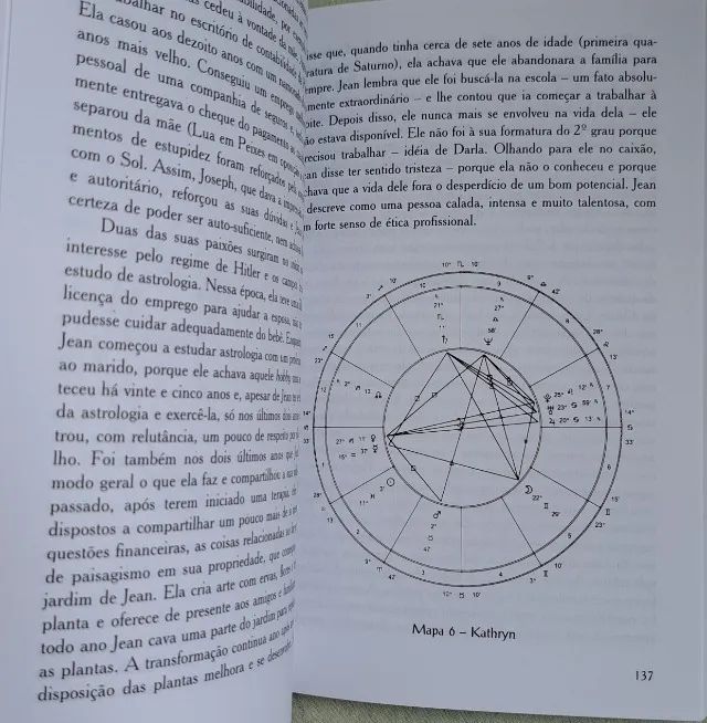 Livro Astrologia para Mulheres - Foto 4