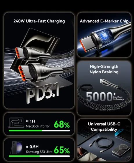 Cabo Vention 240W Usb-c pra Usb-c Nylon 1.2m Lacrado - Foto 2