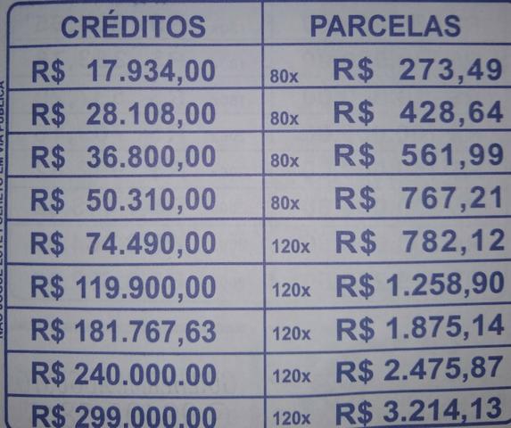 Autofinanciamento/Motocicleta