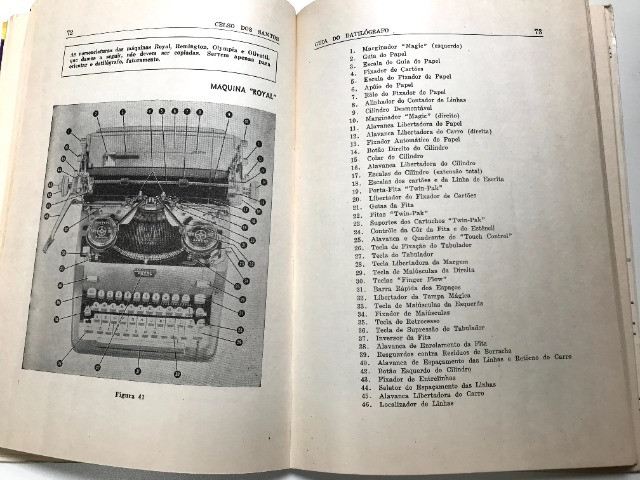 Guia Do Datilógrafo - Edição 1970 - Foto 5