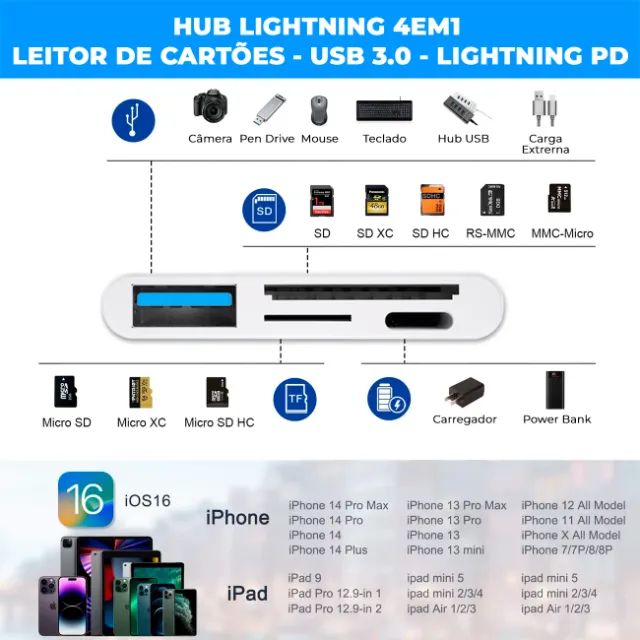 Adaptador Lightning 4 em 1 - Usb Otg Leitor de Cartão SD Micro SD e Carga para iPhone iPad - Foto 4