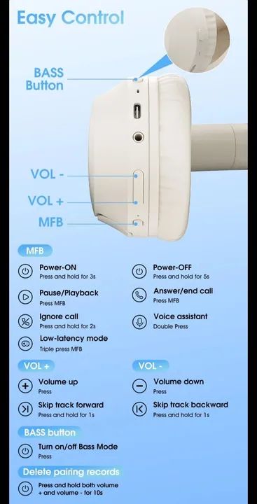 Headphone Wireless QCY H2 Pro - Novo - Foto 4