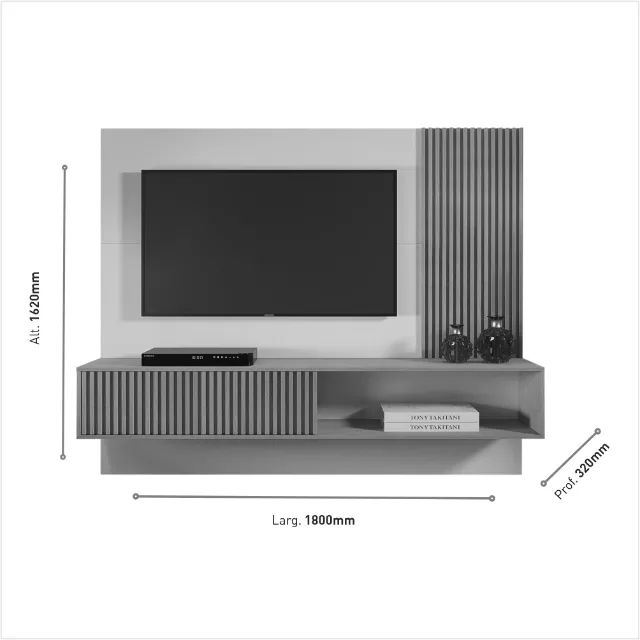 Painel Utanos - Foto 2