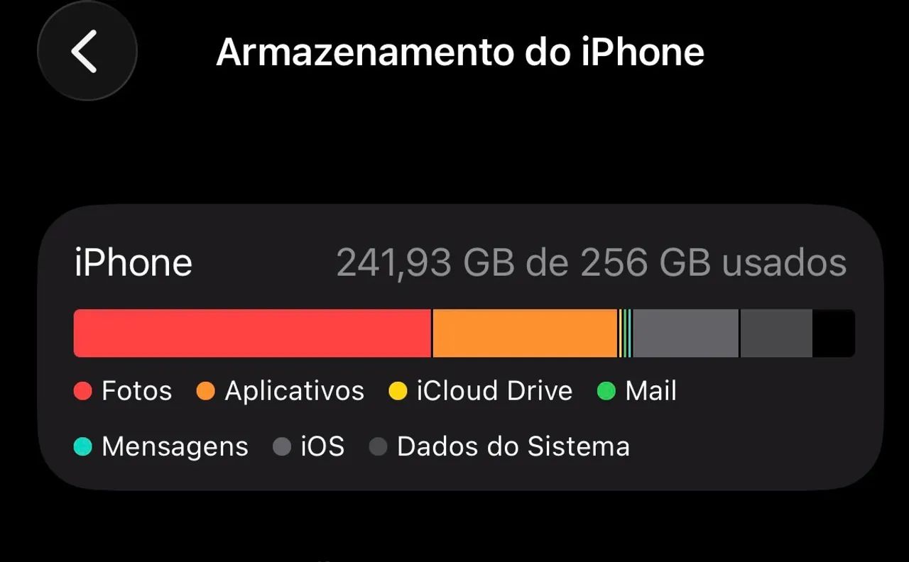 Iphone 16 Pro 256GB - Foto 5