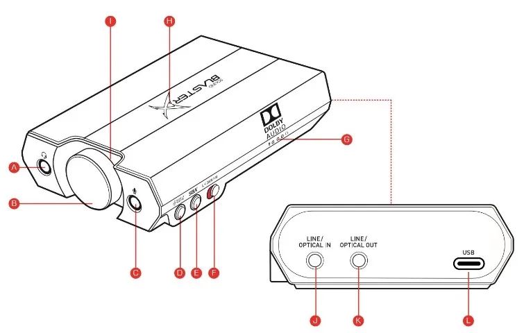 Placa De Som Sound Blaster X G6 7.1 - Foto 4