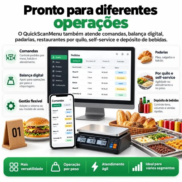 Sistema Pdv Caixa + Site E App Delivery para Lanchonetes, bares, padarias e pizzarias - Foto 3