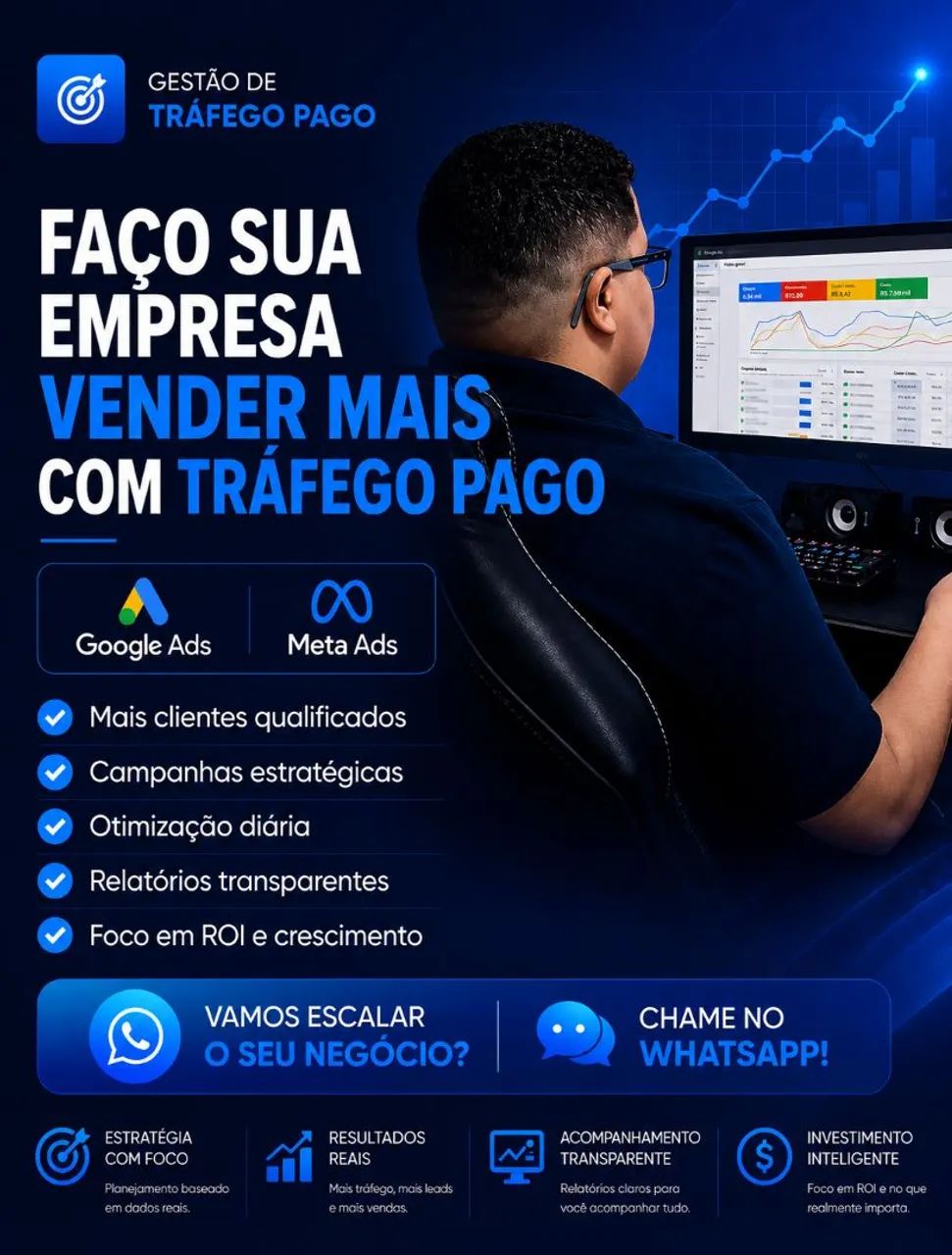 Gestor de tráfego pago 