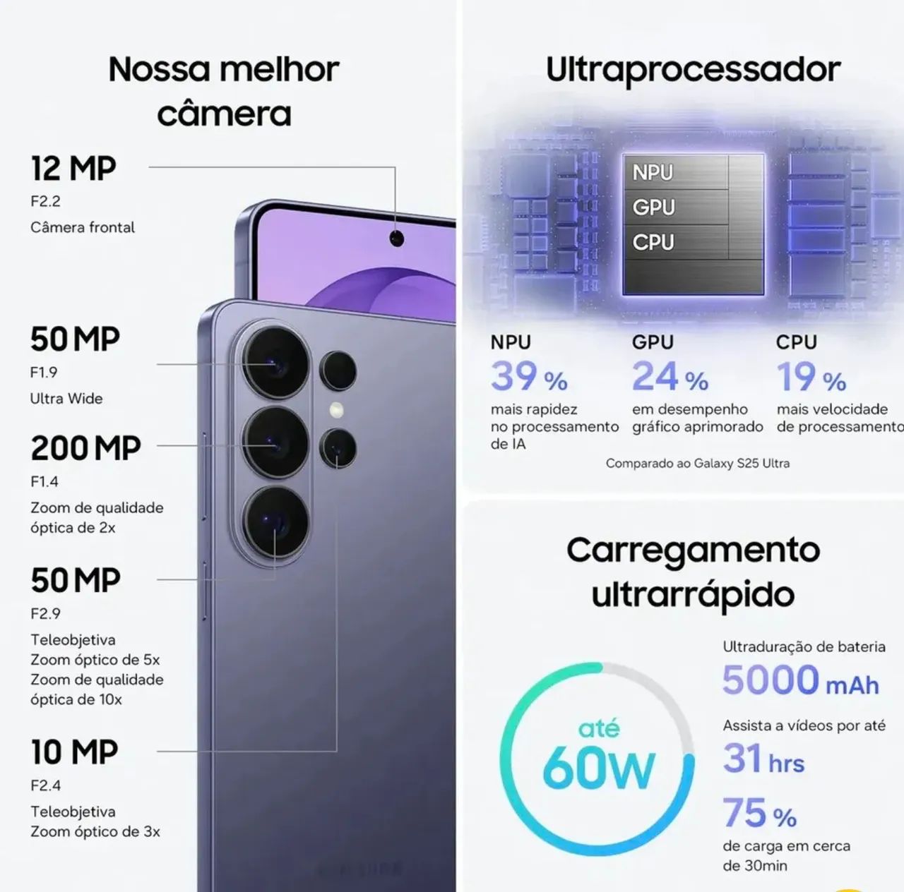 S26 Ultra  - Foto 2