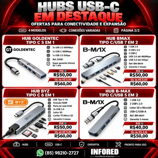 Hubs USB-C em Destaque - Foto 2