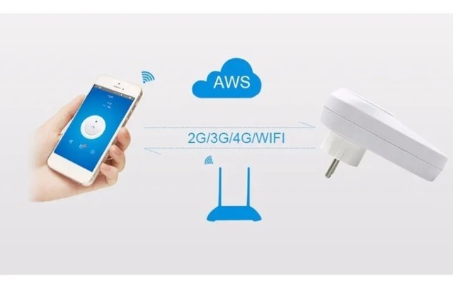 Tomada Inteligente Smart Wifi Plug Home Alexa Google - Foto 3