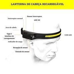 Lanterna Fita Led Ajustável De Cabeça Recarregável - Foto 4